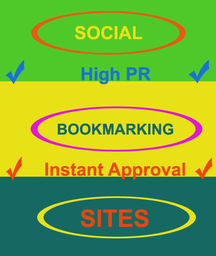 Social bookmarking Sites 2015